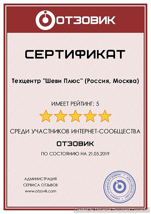 Сертификат #4