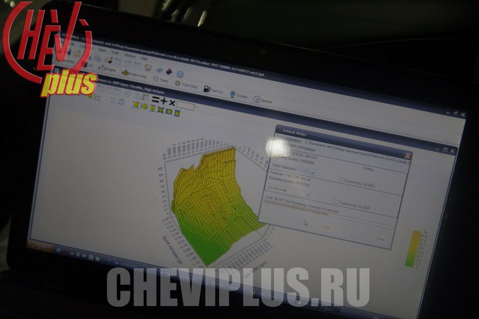 Чип-тюнинг для Hummer H3 — сеть техцентров ШЕВИ ПЛЮС в Москве, Санкт-Петербурге и Краснодаре